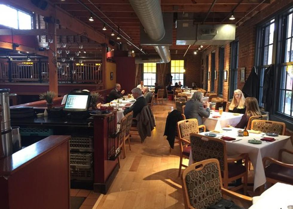 Highestrated Italian restaurants in St. Louis, according to