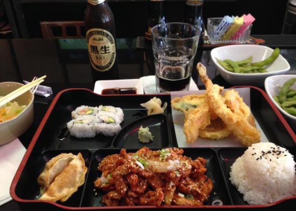 Highestrated Asian restaurants in Dallas, according to Tripadvisor