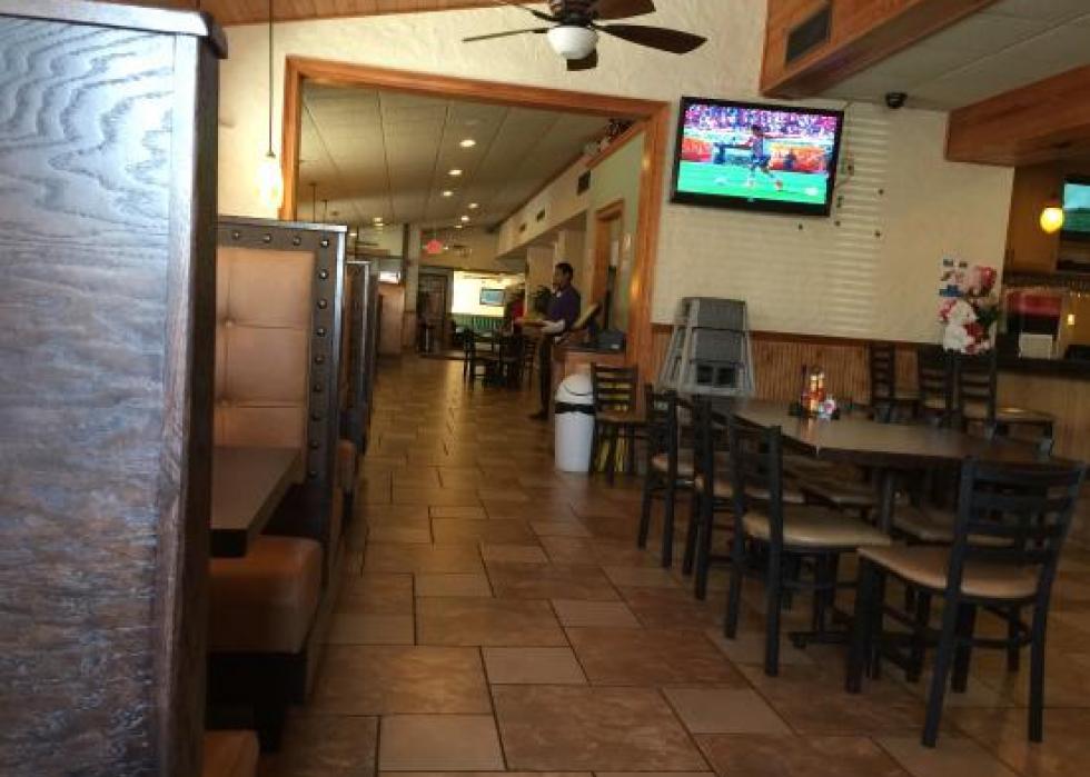 Highest-rated Mexican restaurants in Augusta, according to Tripadvisor ...