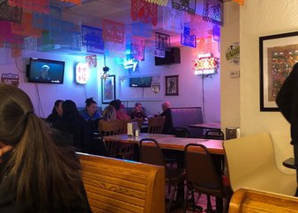 Highestrated Mexican restaurants in Cincinnati, according to