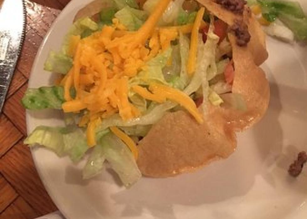 Highestrated Mexican restaurants in Dallas, according to Tripadvisor