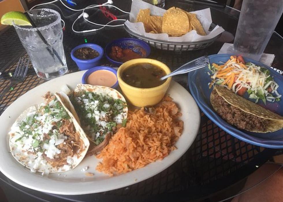 Highestrated Mexican restaurants in Dallas, according to Tripadvisor