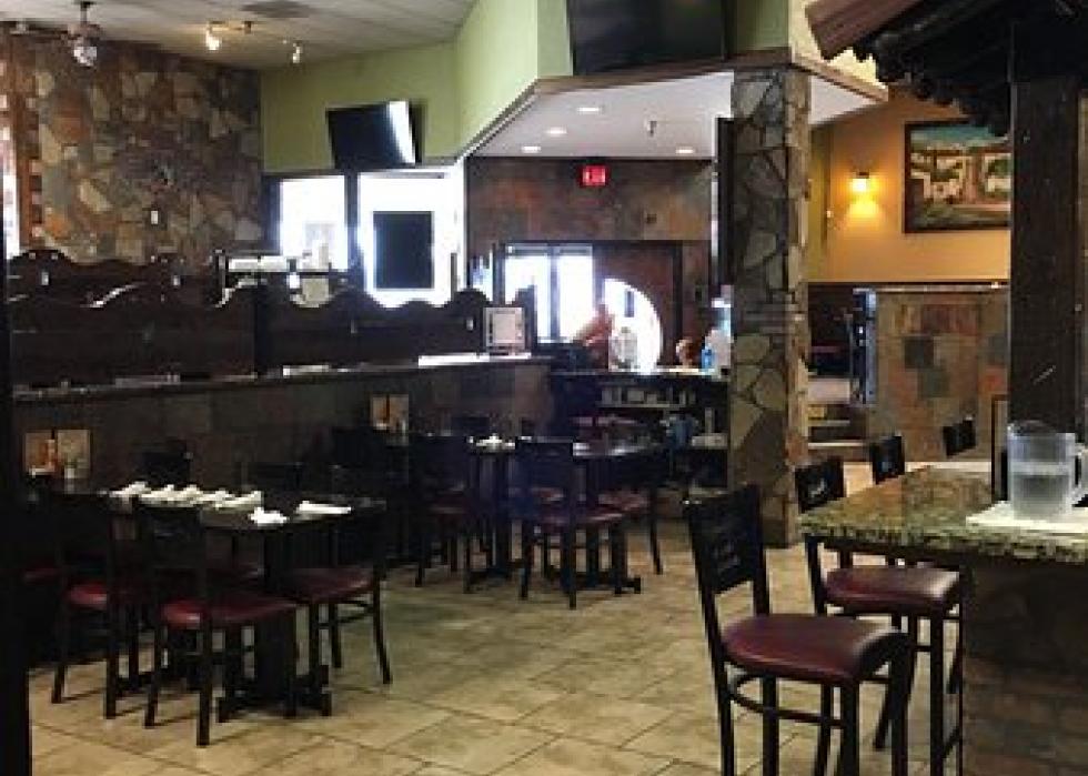 Highestrated Mexican restaurants in Omaha, according to Tripadvisor