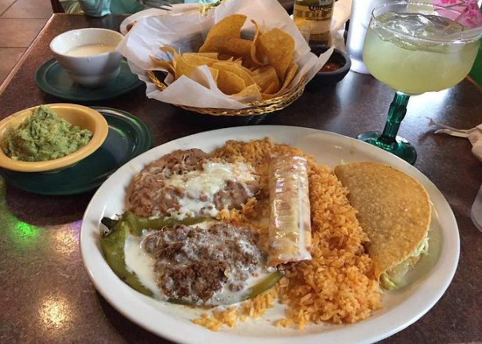 highest-rated-mexican-restaurants-in-pittsburgh-according-to