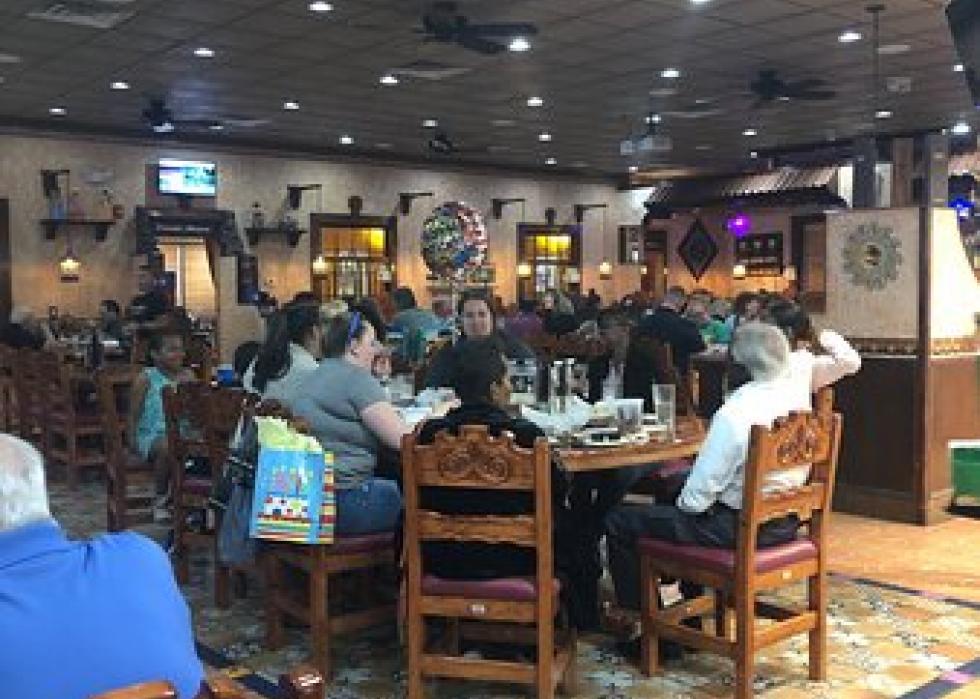 Highestrated Mexican restaurants in St. Louis, according to