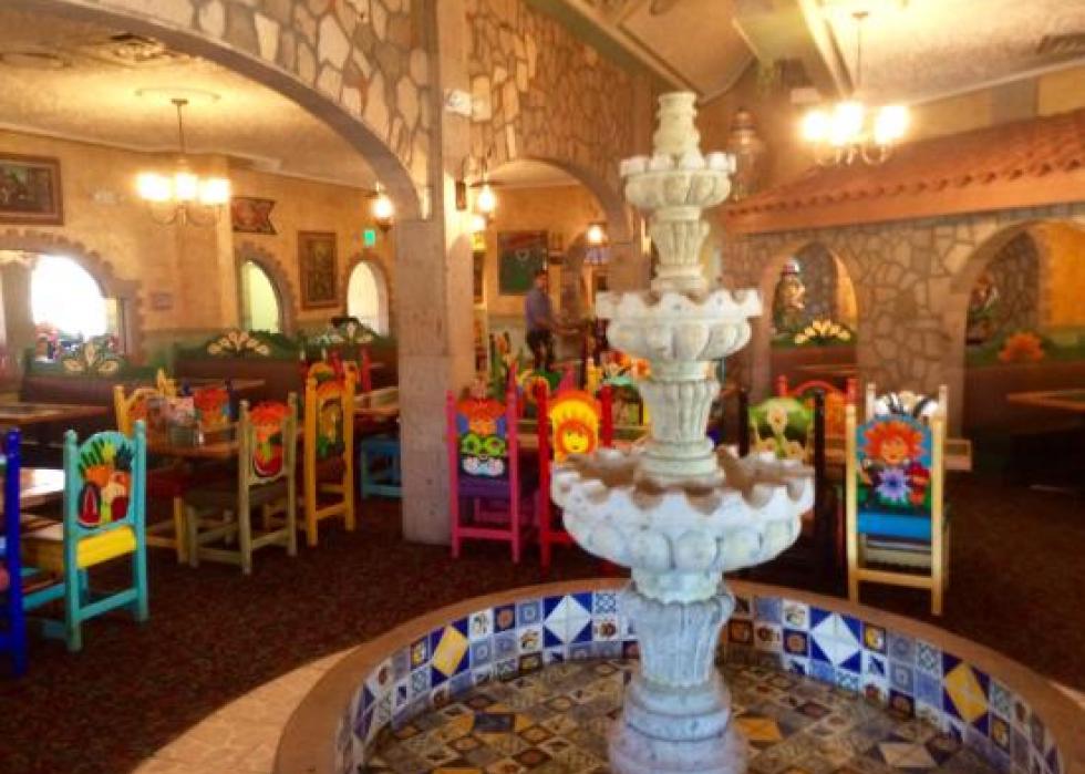 Highest-rated Restaurants In Cheyenne According To Tripadvisor Stacker