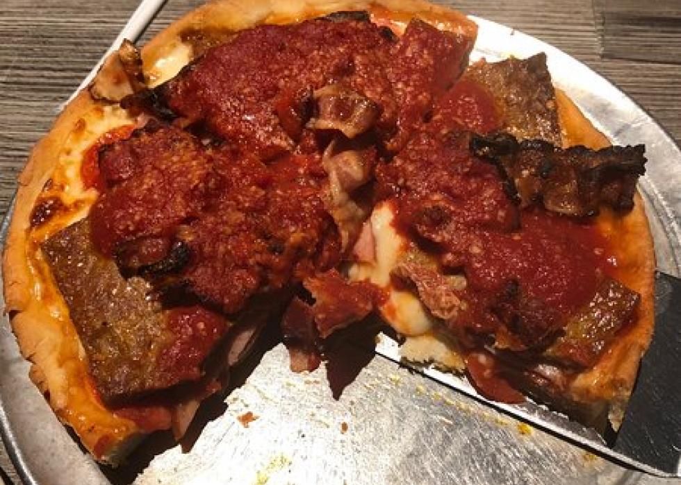 Highestrated pizza restaurants in Des Moines, according to Tripadvisor Stacker