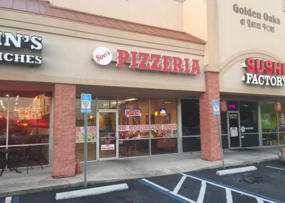 Highest-rated Pizza Restaurants in Jacksonville, According to ...