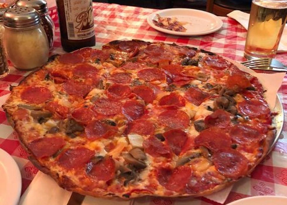 Highest Rated Pizza Restaurants In Milwaukee According To Tripadvisor