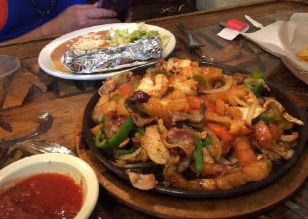 Highest-rated Mexican Restaurants In Springfield According To Tripadvisor Stacker