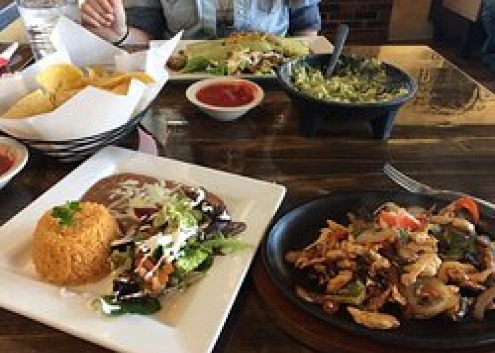 Highest-rated Mexican Restaurants In Springfield According To Tripadvisor Stacker