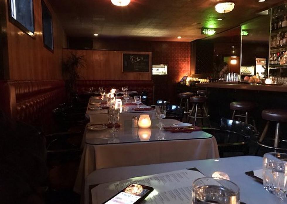 Highestrated Italian restaurants in Seattle, according to Tripadvisor