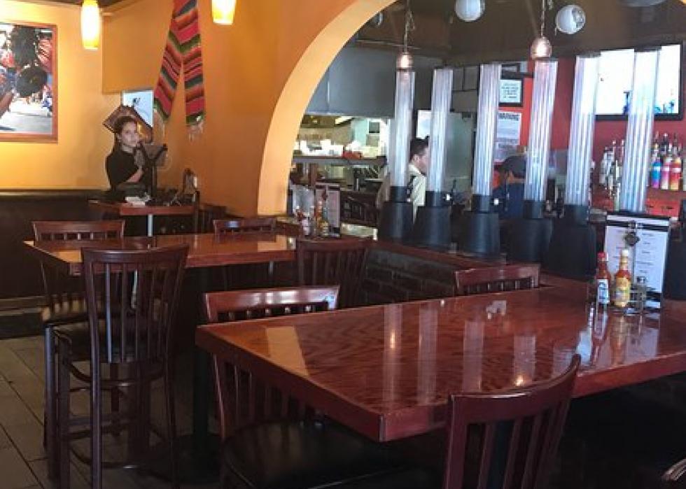 Highestrated Mexican restaurants in Buffalo, according to Tripadvisor