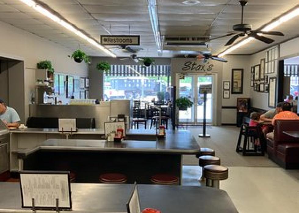 Highestrated breakfast restaurants in Greenville, according to