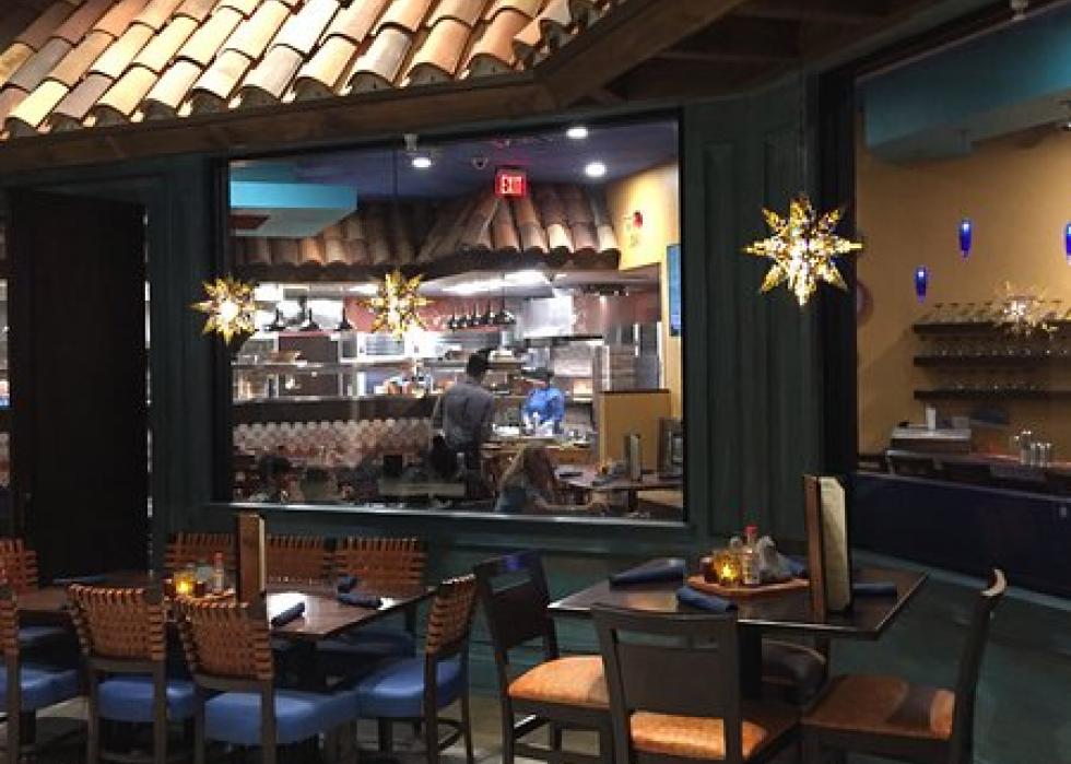 Highestrated Mexican restaurants in Orlando, according to Tripadvisor