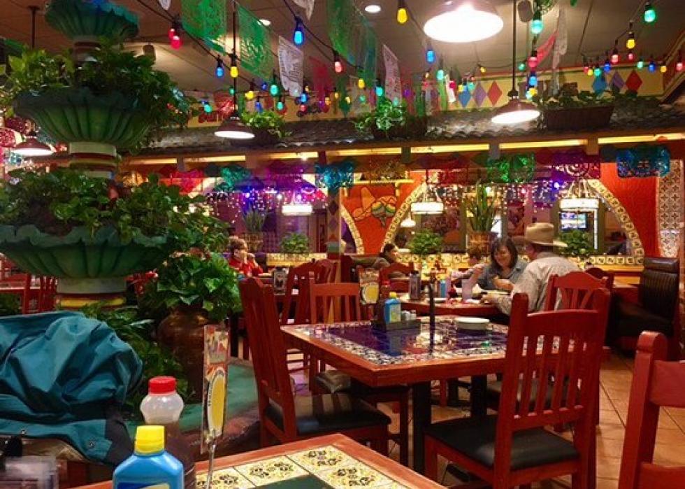 highest-rated-mexican-restaurants-in-tyler-according-to-tripadvisor