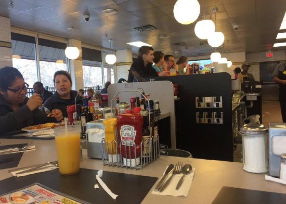 Highestrated breakfast restaurants in Atlanta, according to