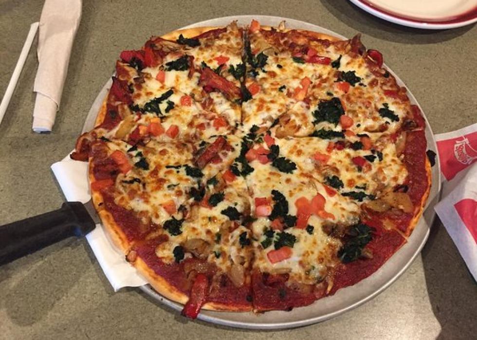 Highestrated pizza restaurants in Cincinnati, according to Tripadvisor