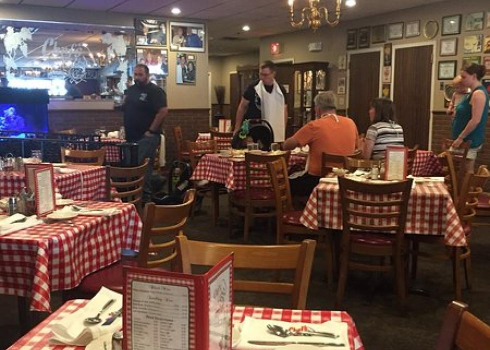 Highest-rated Italian restaurants in Buffalo, according Tripadvisor | Stacker
