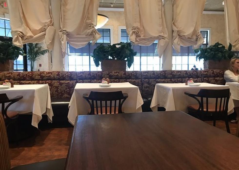 Highestrated Italian restaurants in West Palm Beach, according to