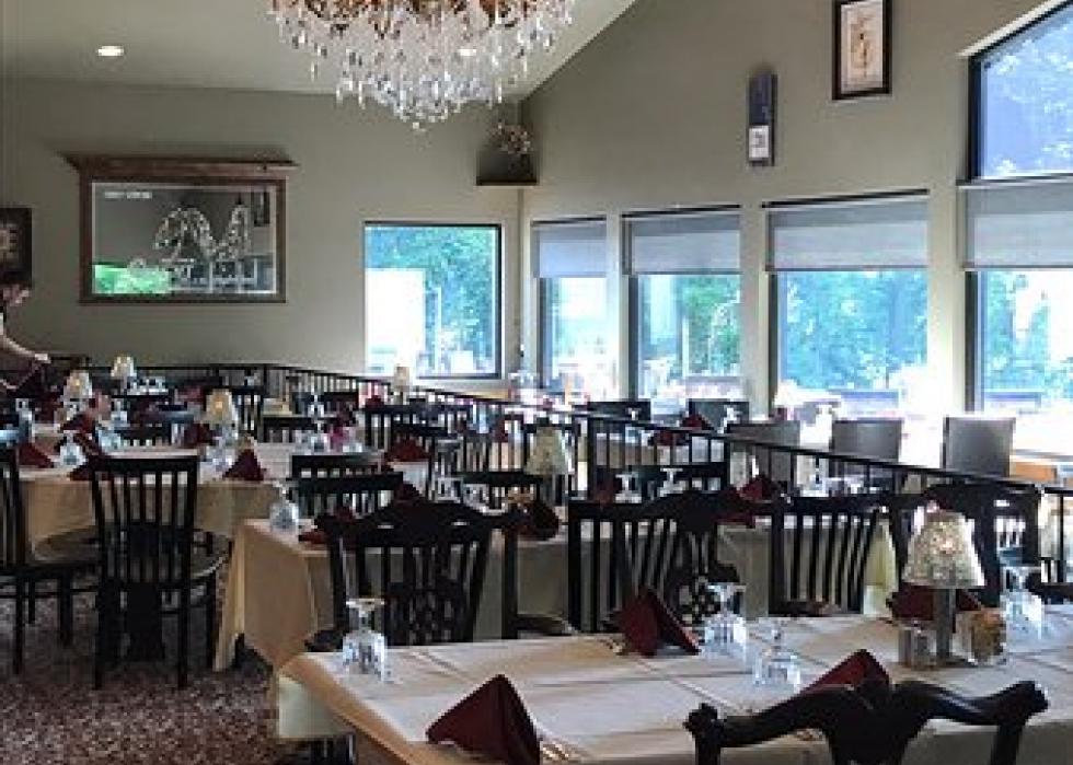 Highestrated fine dining restaurants in Green Bay, according to Tripadvisor Stacker
