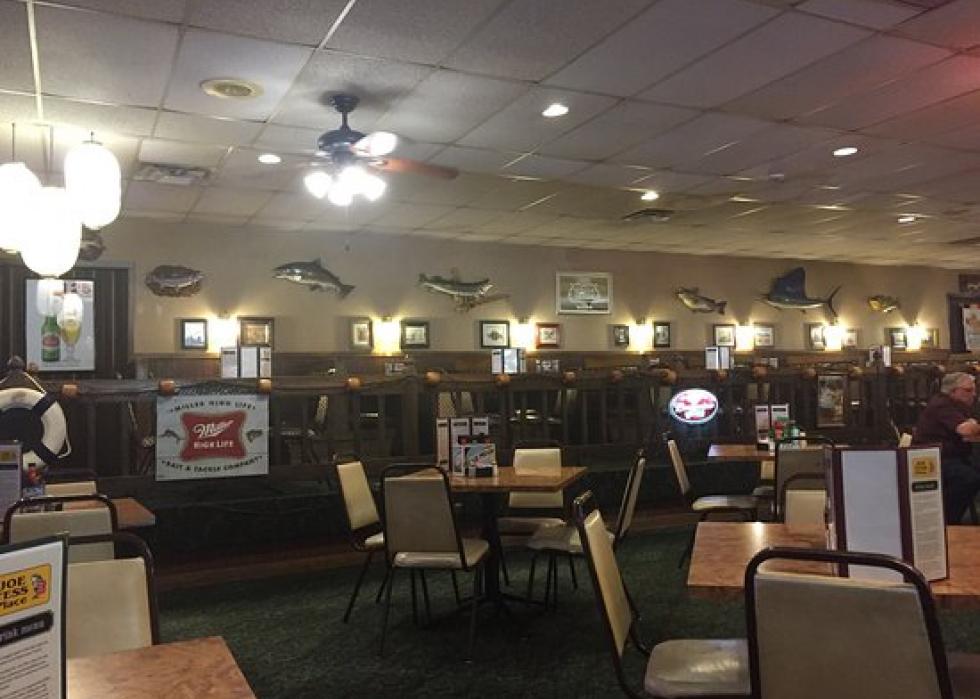 Highestrated seafood restaurants in Omaha, according to Tripadvisor Stacker