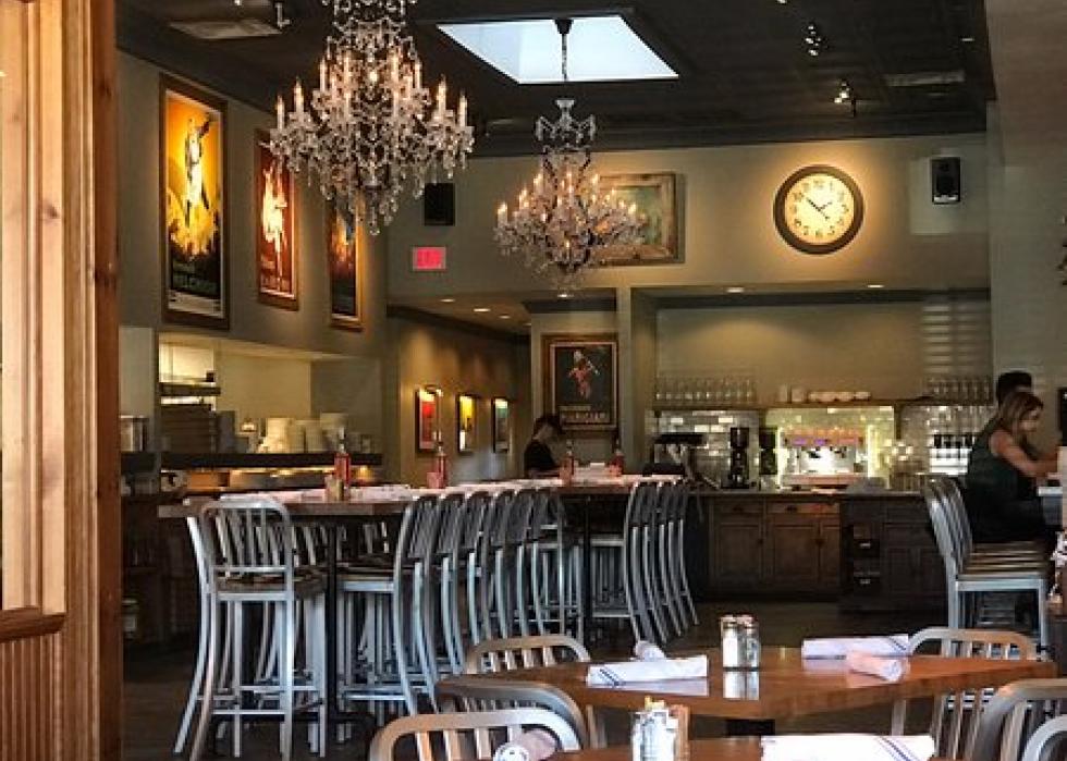 Highestrated Italian restaurants in Oklahoma City, according to