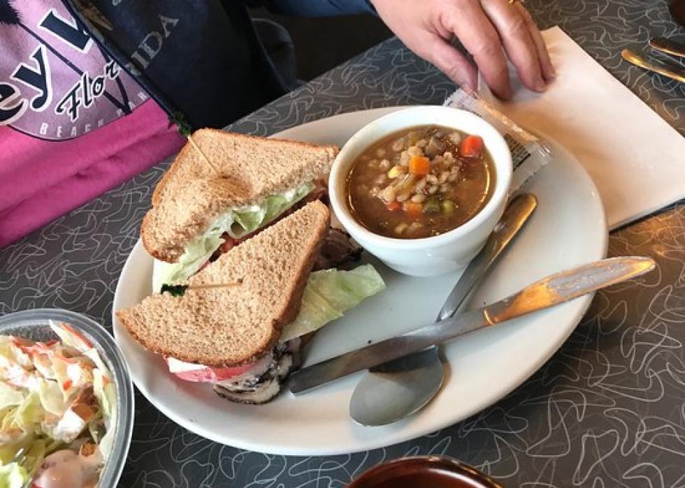 Highestrated breakfast restaurants in Anchorage, according to