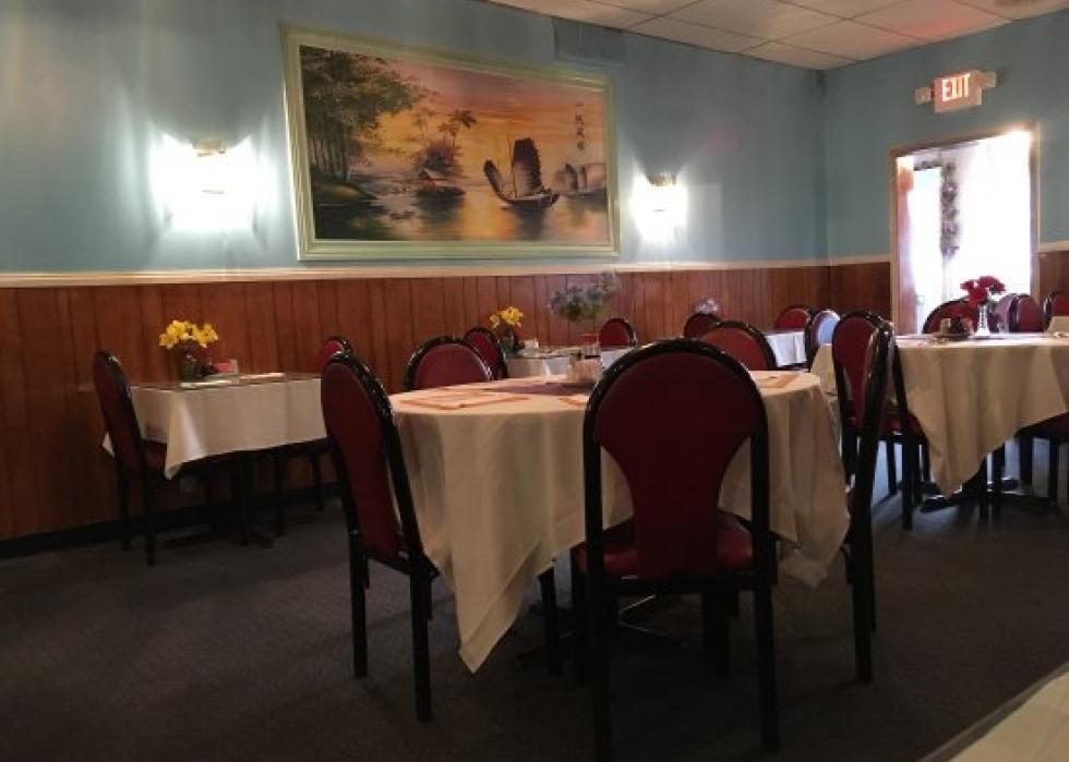 Highest-rated Restaurants In Cheyenne According To Tripadvisor Stacker