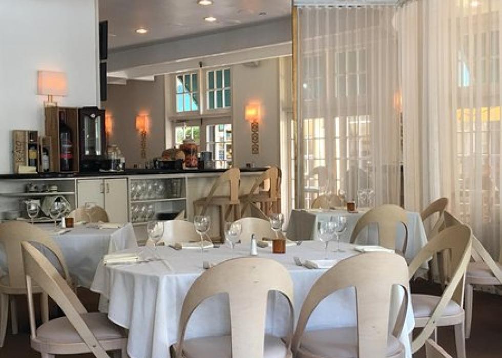 Highestrated Italian restaurants in West Palm Beach, according to