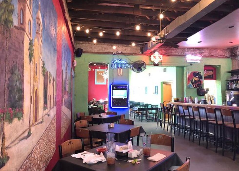 highest-rated-mexican-restaurants-in-dallas-according-to-tripadvisor