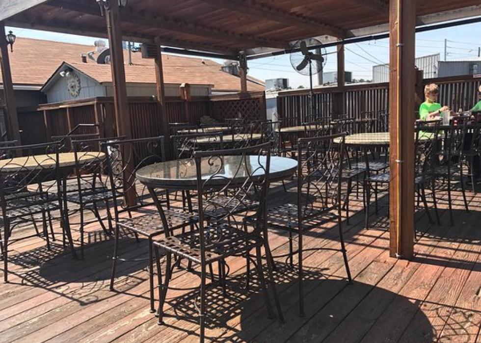 Highestrated Mexican restaurants in Little Rock, according to