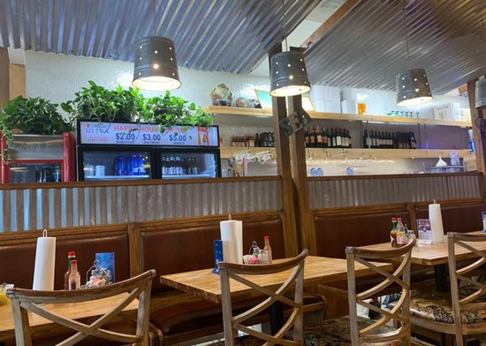 Highestrated seafood restaurants in Little Rock, according to