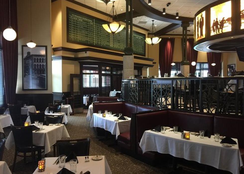 Best Indianapolis restaurants according to TripAdvisor