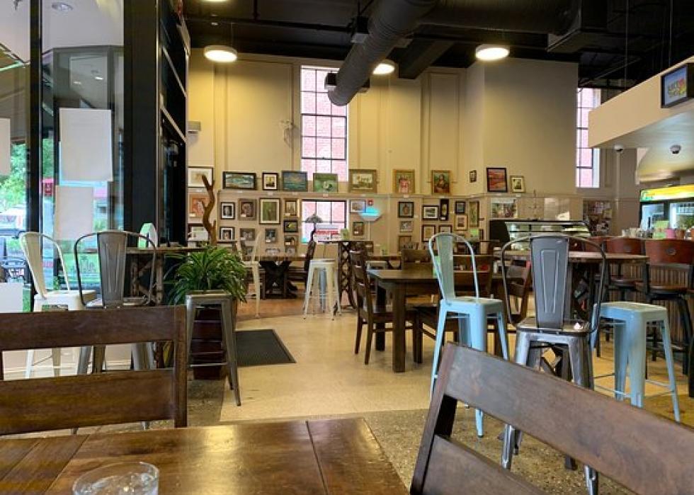 Highestrated breakfast restaurants in Columbia, according to