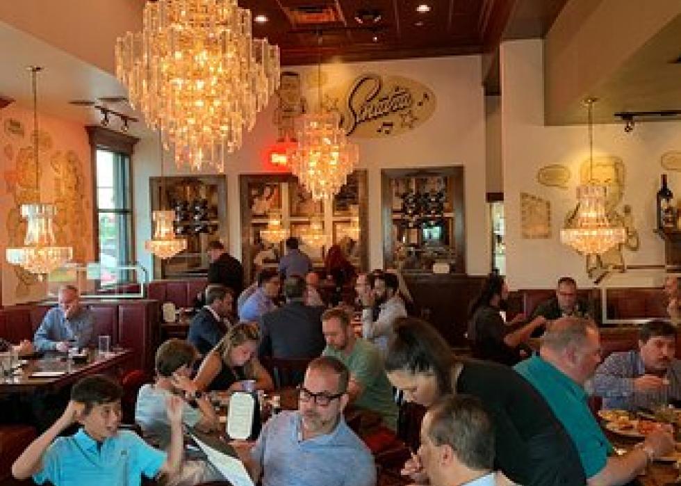 Highestrated Italian restaurants in Orlando, according to Tripadvisor