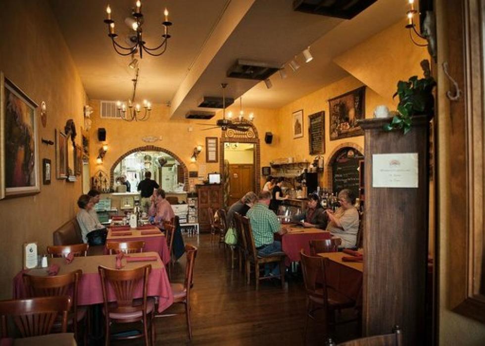 Highestrated Italian restaurants in Colorado Springs, according to