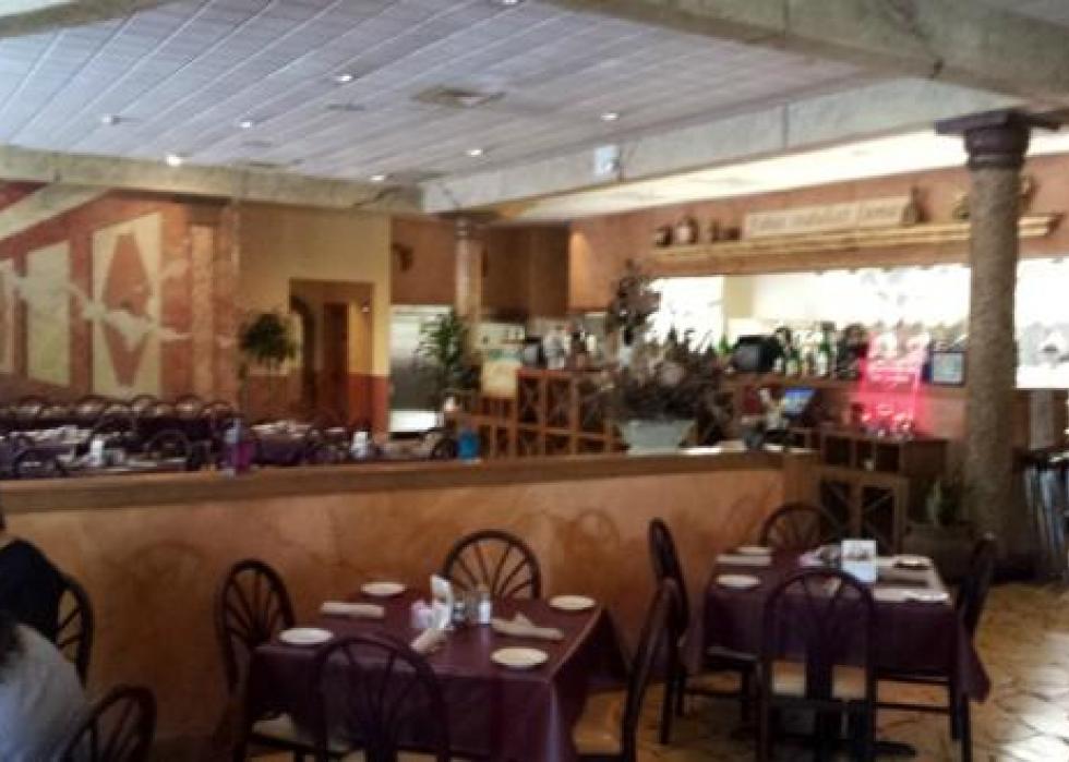 Highest-rated Italian Restaurants In San Antonio According To Tripadvisor Stacker
