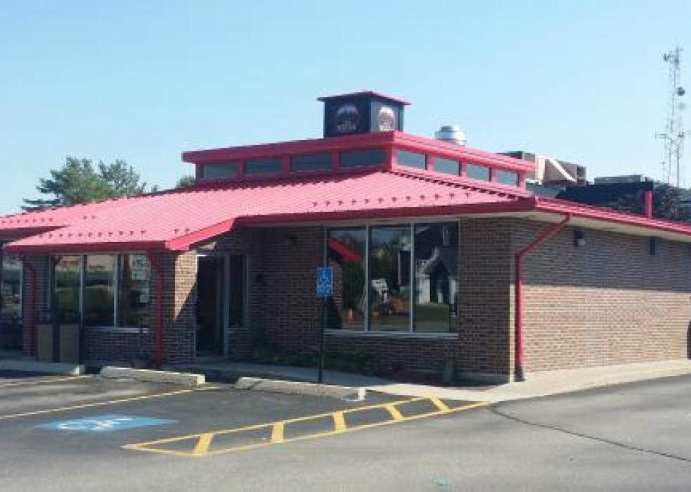 Highest-rated Italian Restaurants In Portland Maine According To Tripadvisor Stacker