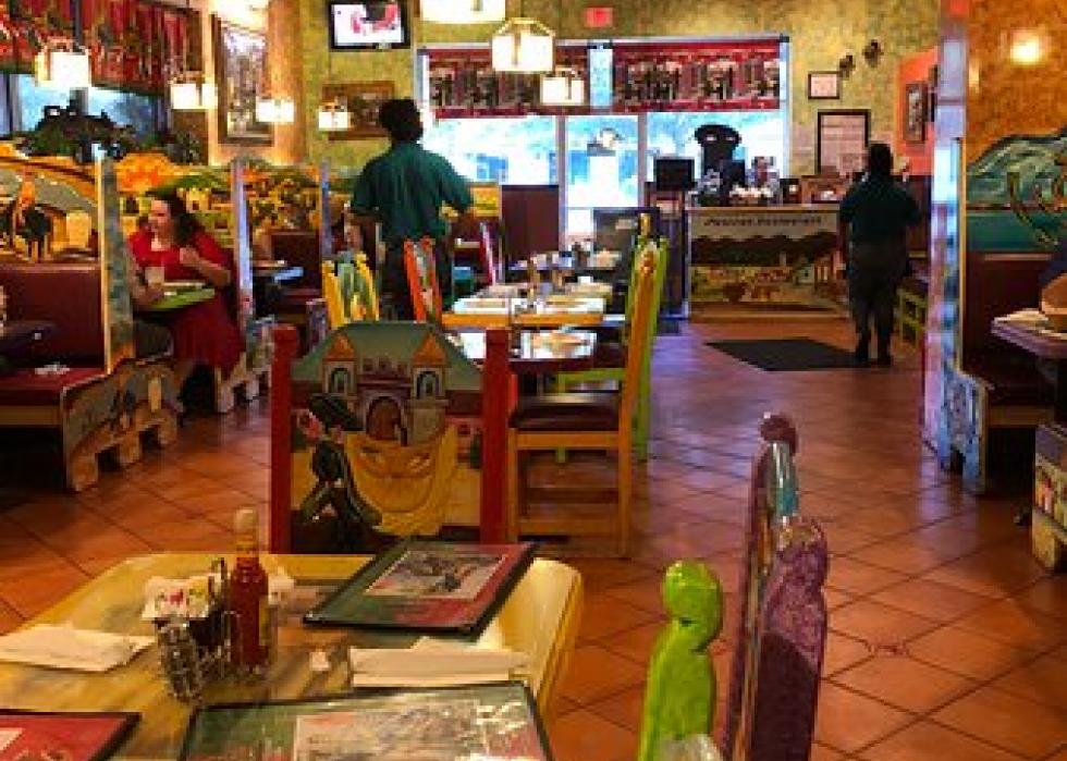 Highestrated Mexican restaurants in Gainesville, according to