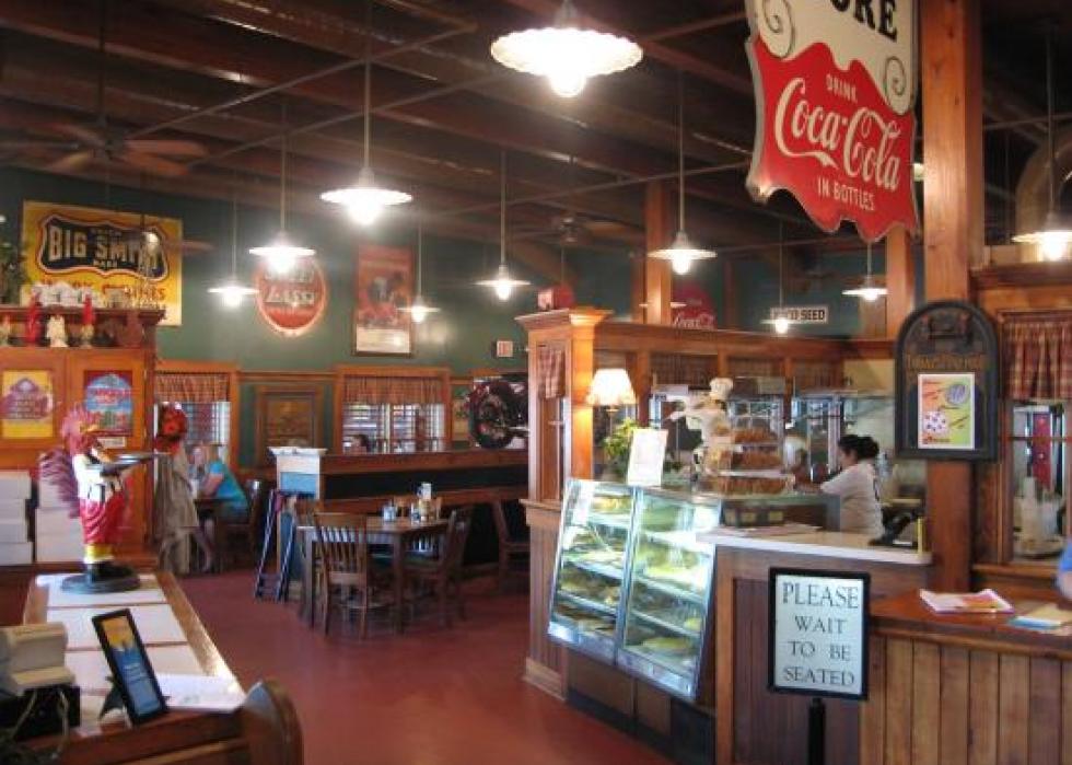 Highestrated breakfast restaurants in Kansas City, according to Tripadvisor Stacker