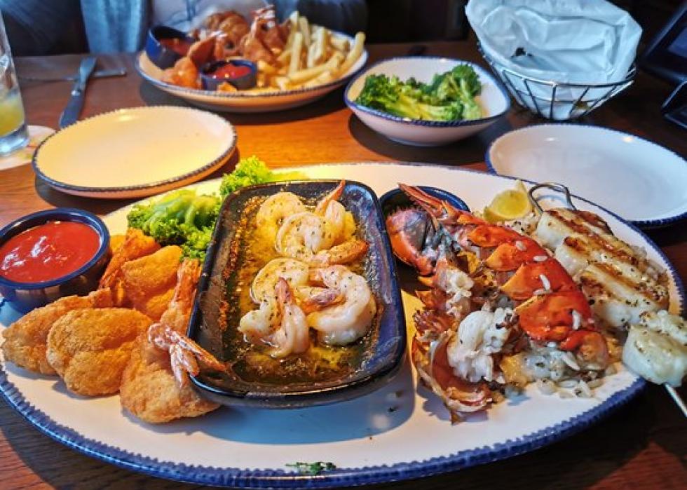 Highestrated seafood restaurants in Orlando, according to Tripadvisor Stacker