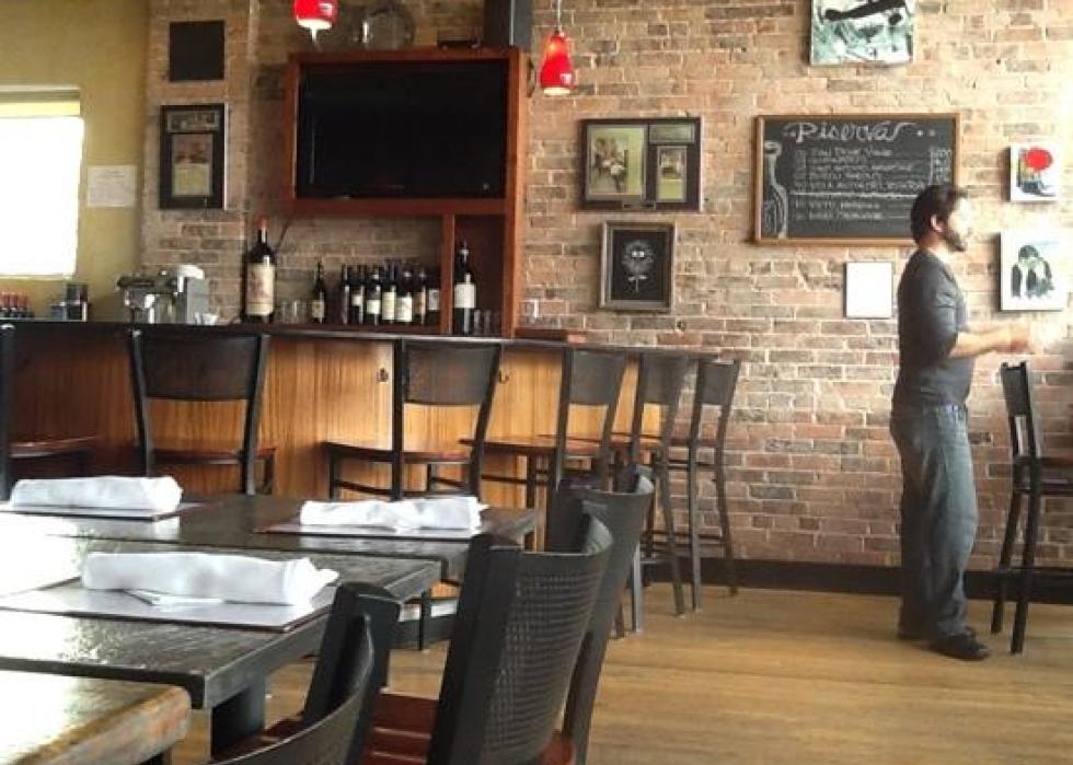 Highestrated Italian restaurants in Albuquerque, according to