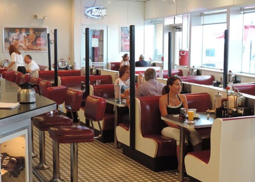 Highestrated breakfast restaurants in Atlantic City, according to