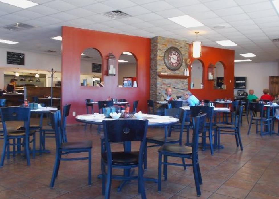 Highestrated breakfast restaurants in Toledo, according to Tripadvisor