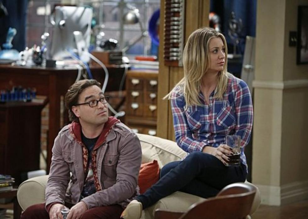 The Best Big Bang Theory Episodes of All Time | Stacker