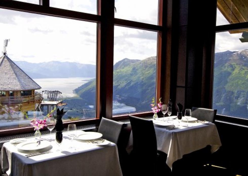Highestrated fine dining restaurants in Anchorage, according to