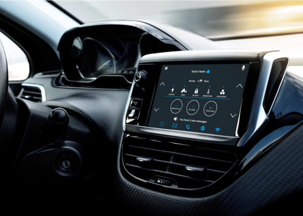 Smart controls on a car's dashboard