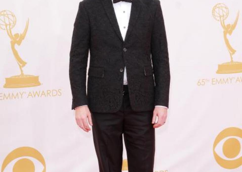 Famous Actors From Montana Stacker