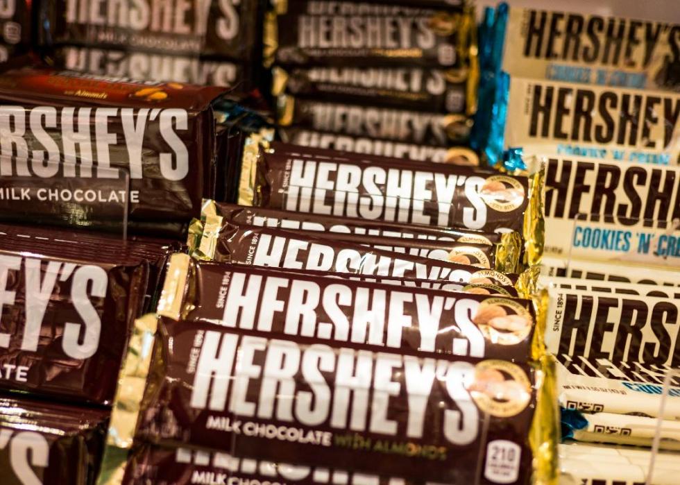 Most Popular Halloween Candy to Please Trick-or-Treaters | Stacker